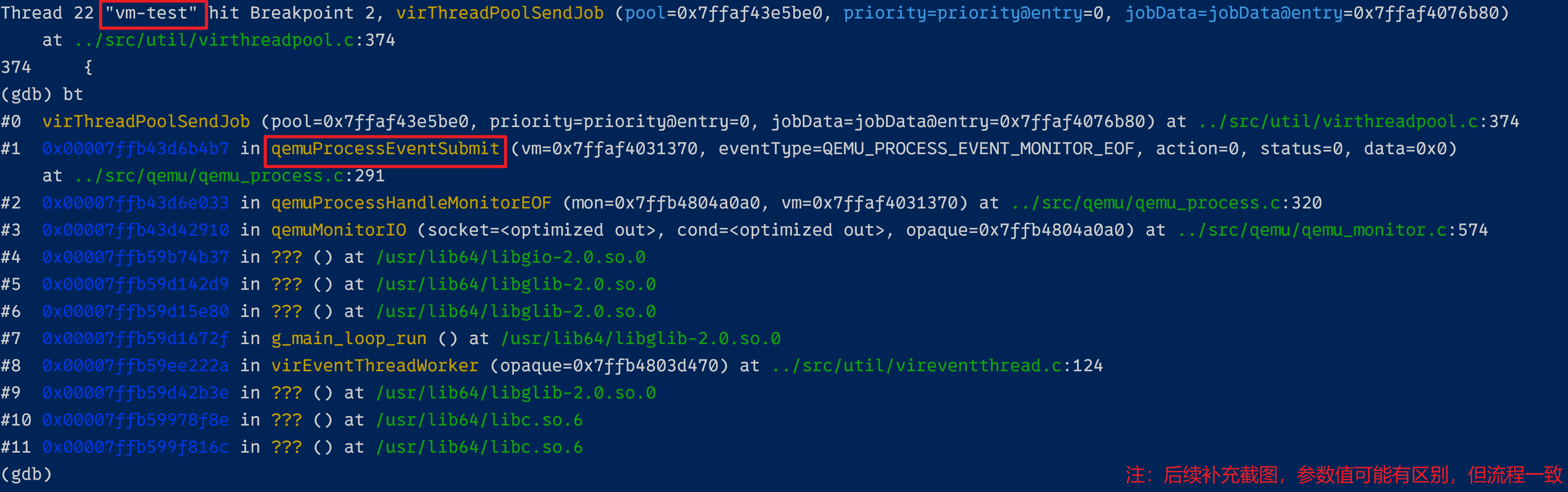 Libvirt 事件处理机制（一）服务端初始化监听与事件处理