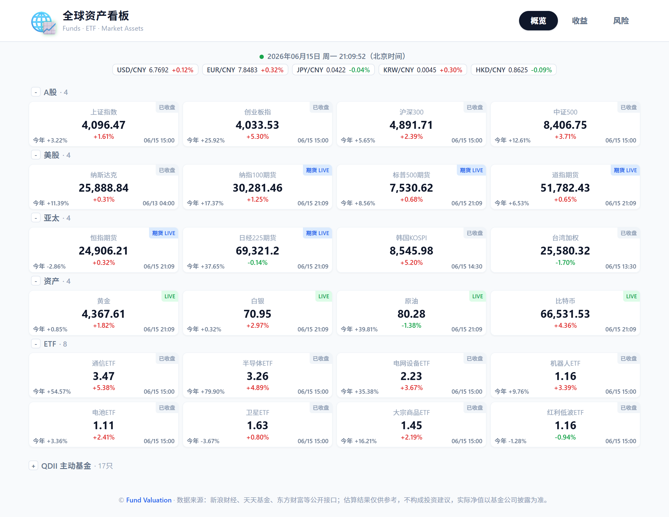 大模型与 Agent 使用体验