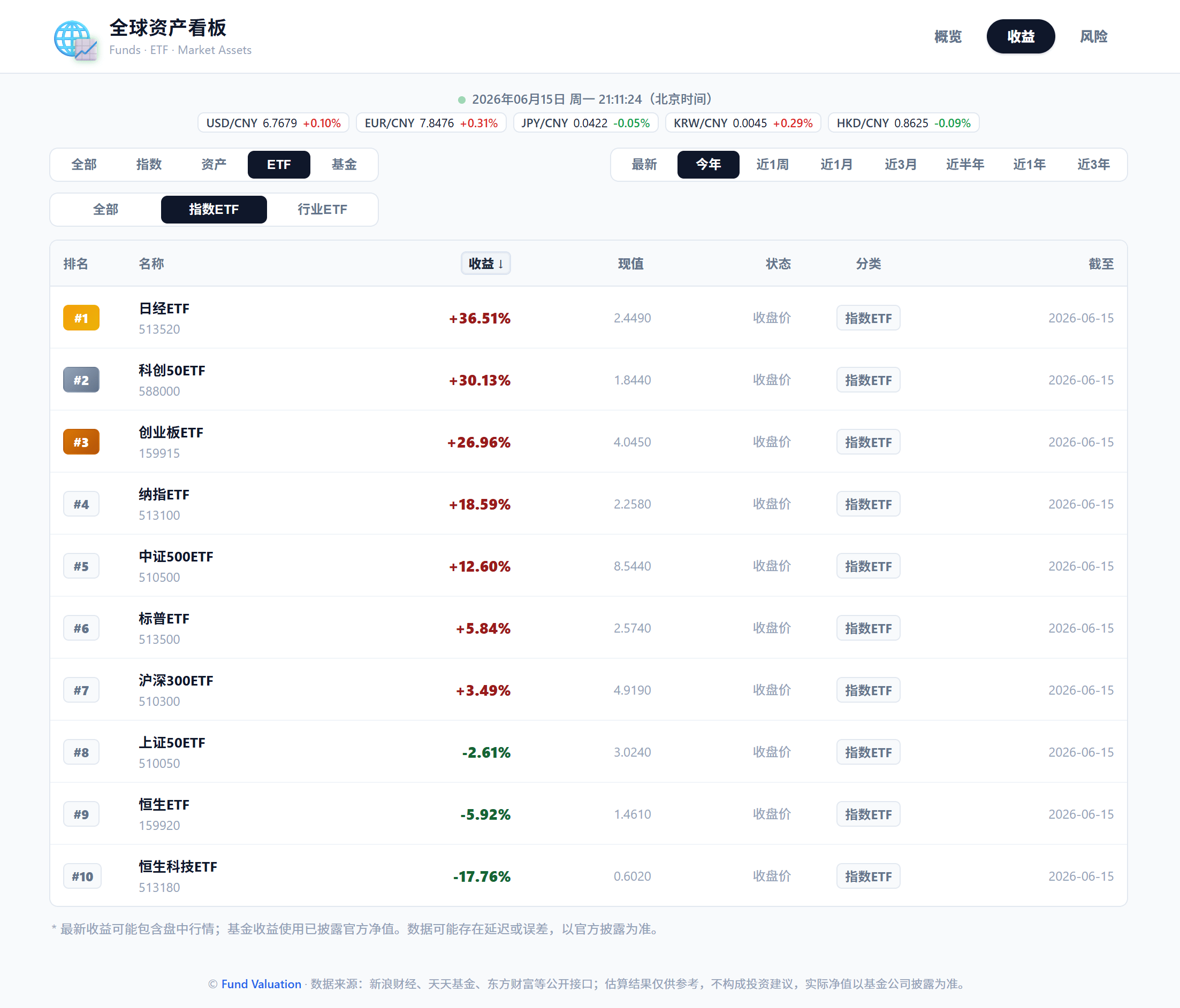 大模型与 Agent 使用体验