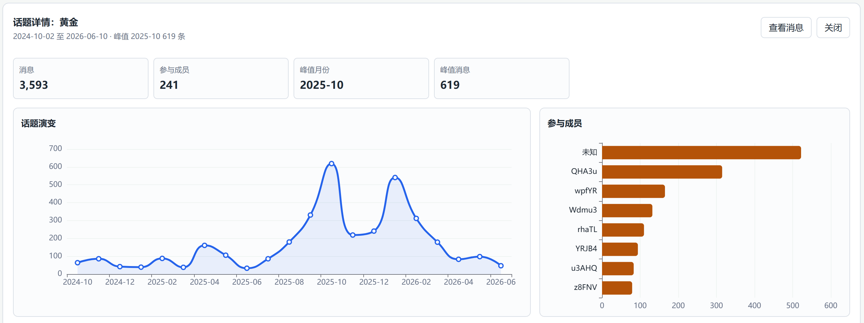 大模型与 Agent 使用体验